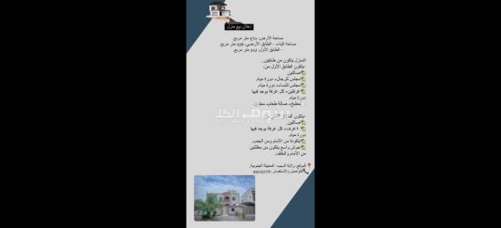 منزل للبيع في المعبيله الجنوبيه موقع ممتاز قرب جميع الخدمات - 20